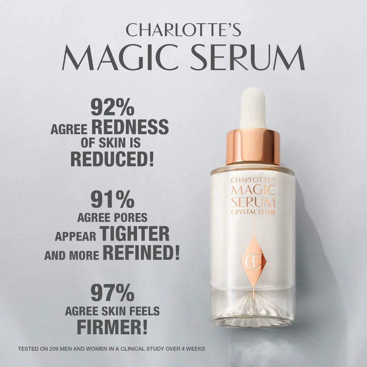 Magic Serum with Vitamin Charlotte Tilbury Suero Magico