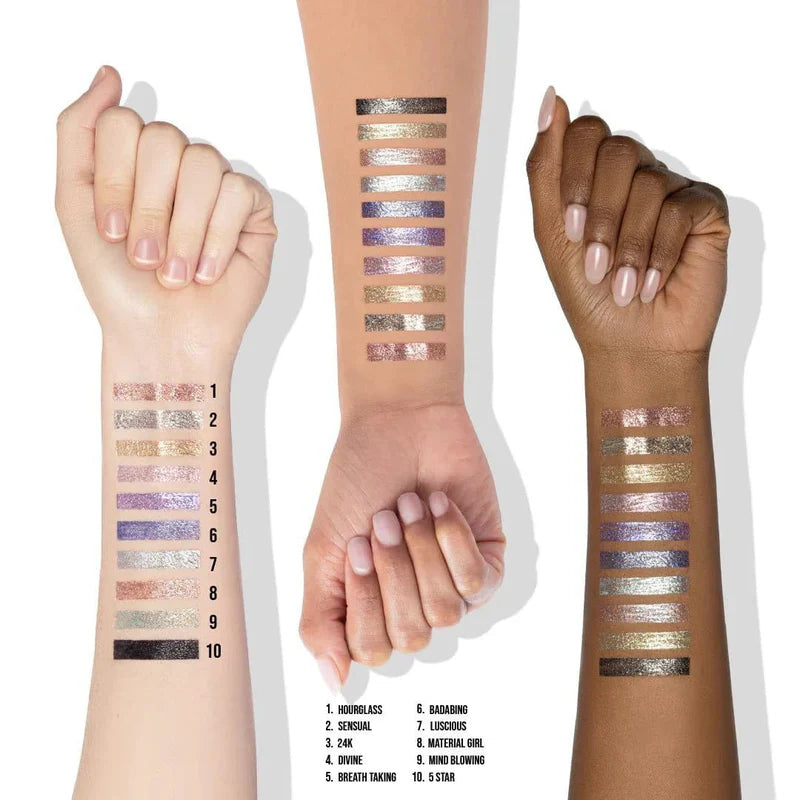 Glitterally Perfect  Beauty Creations